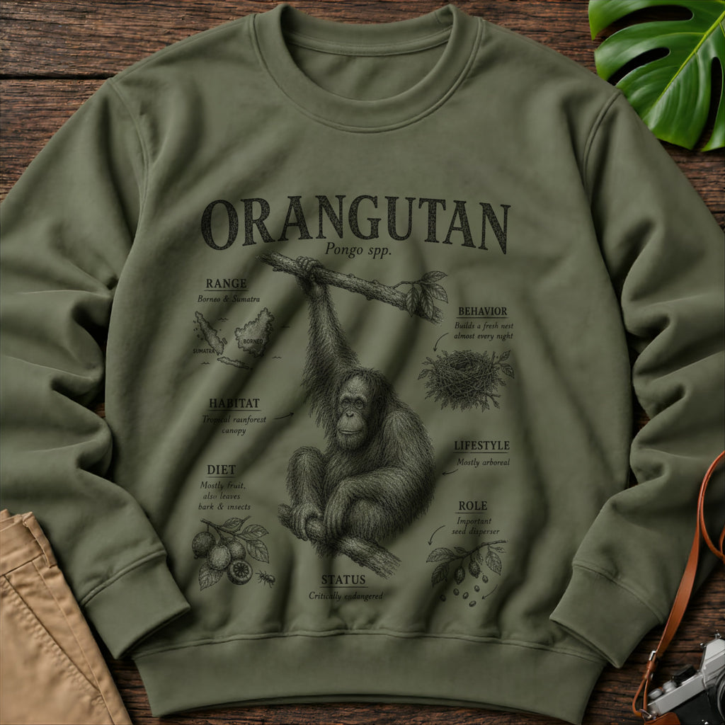 gildan-18000-sweatshirt-mockup-military-green
