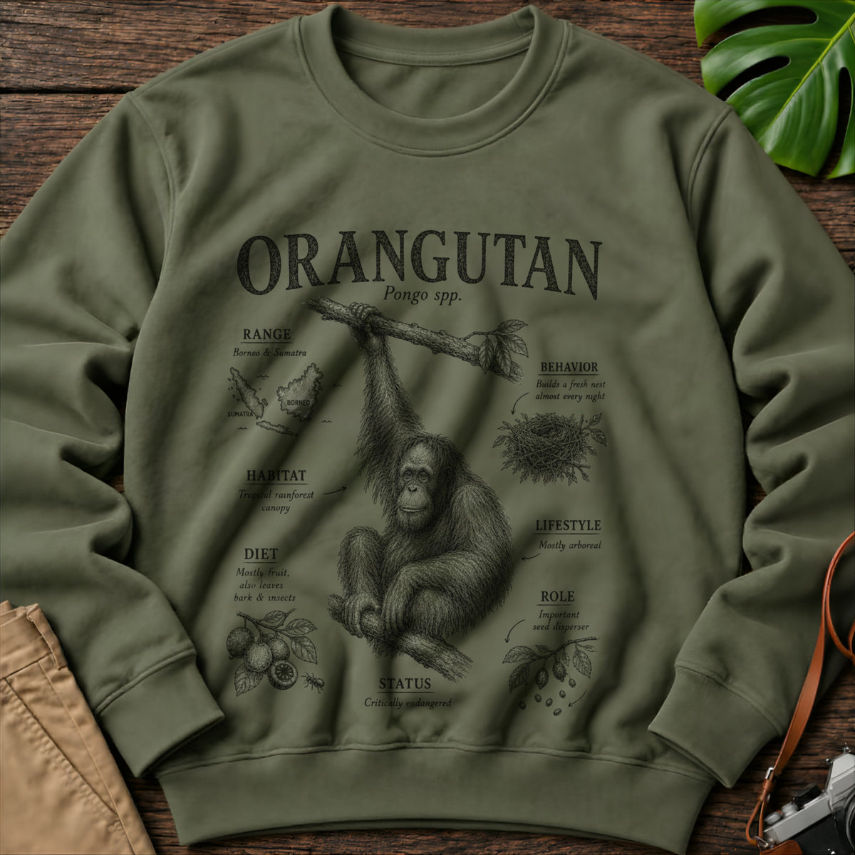 gildan-18000-sweatshirt-mockup-military-green