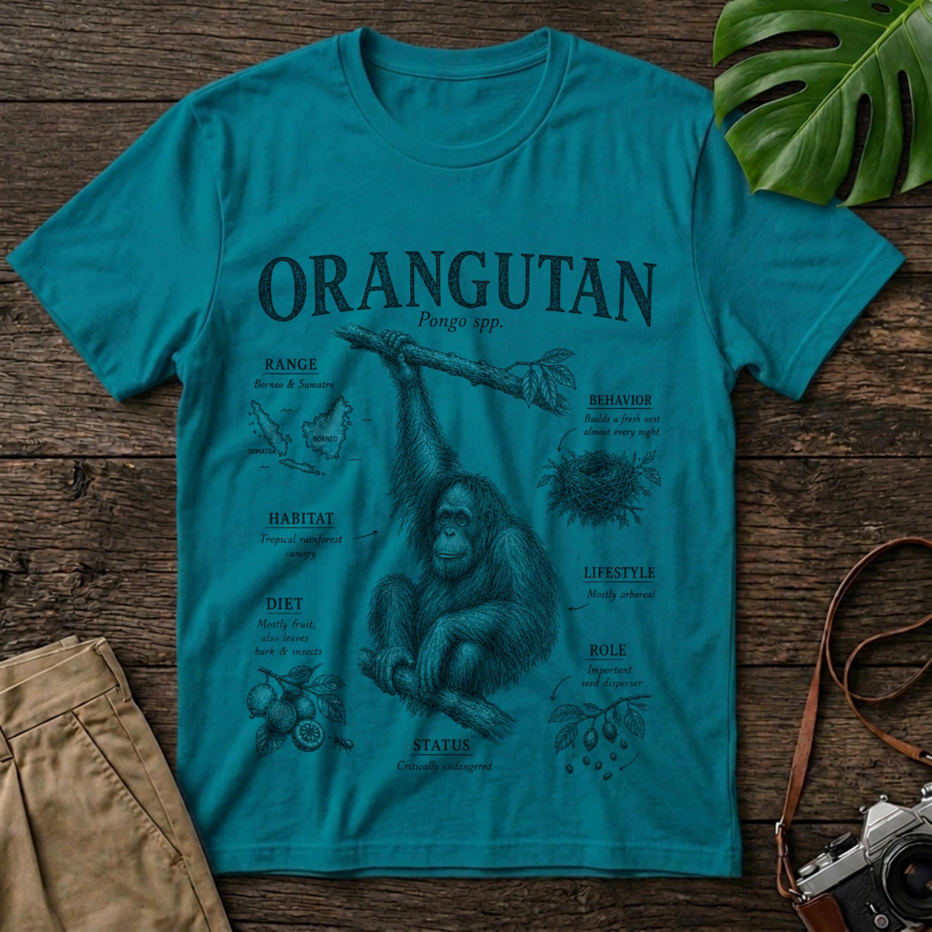 gildan-64000-mockup-tropical-blue